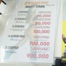 세인트재활병원 | 호매실 마사지, 어깨통증과 체형교정까지 가능한 1987바디케어