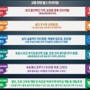 한양(아) 이미지