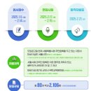 2025년 상반기 서울특별시 기술교육원 직업교육 훈련생 모집