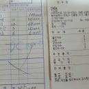 도원 노래연습장 이미지