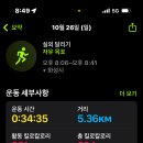 장지천 화장실 이미지