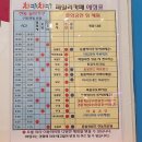 첨단재능어린이집 | 광주 북구 키즈카페 차카차카 어린이체험 인형공연 미니동물원