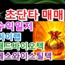 에스와이애드 - 서초구 효령로 285 | 에스와이애드