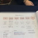 유나제이 | 제이웨딩 스드메 견적 박람회 계약 후기 이남경 플래너님 추천 할인 코드 (+ 사비 2만 원 페이백)