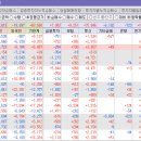 스튜디오미