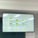 Talk 톡 영어회화(L1) | [성인 영어회화] 강남 톡플레이스 talk place. Lv3 마스터반 수강 후기