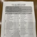 최정애산부인과의원 이미지