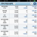 와이지 약품 이미지