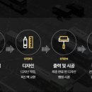 경기광고기획 이미지