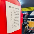 용인대 SM복싱클럽 청천점 네이버블로그