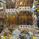 부민상회
