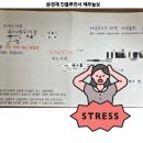 종합소득세 신고 안 하면 세무서에서 연락 옵니다. 삼쩜삼 이용한 후기