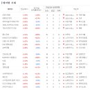 에이치골프존
