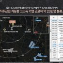 수원-1456 티스토리