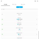 제주출장세차 - 제주시 신북로 142-2 | 제주출장세차