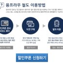 동신할인마트 | 준비(스위스패스,동신항운 할인쿠폰)/여행꿀템(한식...KE917(인천-취리히) 후기/취리히공항에서...