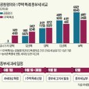 고려종합식품 이미지