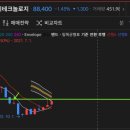 우주전자 이미지