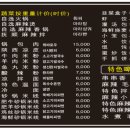 정무오리점 이미지