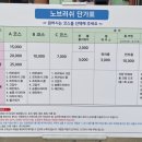 대성셀프세차장 이미지