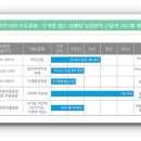 메디헬프 이미지