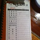 고기집아궁이 이미지