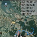 해남천 발원지를 찾아서(여가 어데냐 카만) 이미지
