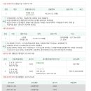 지장로27번길 이미지