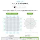 바오밥매트 - 청주시 흥덕구 덕암로41번길 50 | 바오밥매트