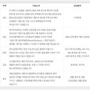신우메디텍 이미지