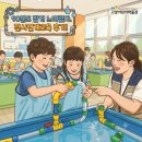 나야나 교육 박물관 | 고양어린이박물관 전시연계교육 후기 | 90분이 짧게 느껴졌던 '움직이는 물의 힘'