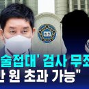 '라임 술접대' 검사 무죄 파기…"100만 원 초과 가능" 이미지