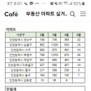 연수구 동춘역 삼성아파트 임장기 이미지