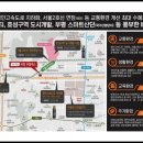 유탑유블레스 이미지