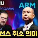 ARM, 퀄컴의 라이선스 일방적 취소 | 퀄컴 인수 NUVIA와 Oryon CPU 라이선스의 의미 | ARM 의 라이선스 정책에서 알 이미지