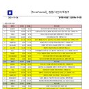 대영에프앤씨 이미지