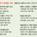 가족미용실 이미지