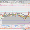 (주)에이치엠개발 이미지