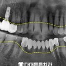 사하구 다대낙조1길, 2길 이미지