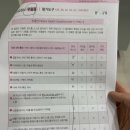 정재용내과의원 이미지