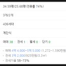 부산진구-34 이미지