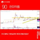 차새약품 이미지