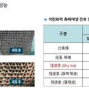 세정산업기술