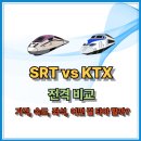 SRT vs KTX 전격 비교: 가격, 속도, 좌석, 어떤 걸 타야 할까?