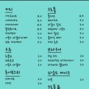 증산-025 이미지