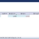 국일신동 이미지