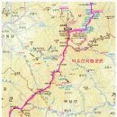 구천동주유소 이미지