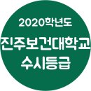진주보건대학교 네이버블로그