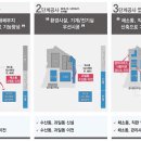 수원-1234 이미지