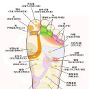 발건강마사지 이미지